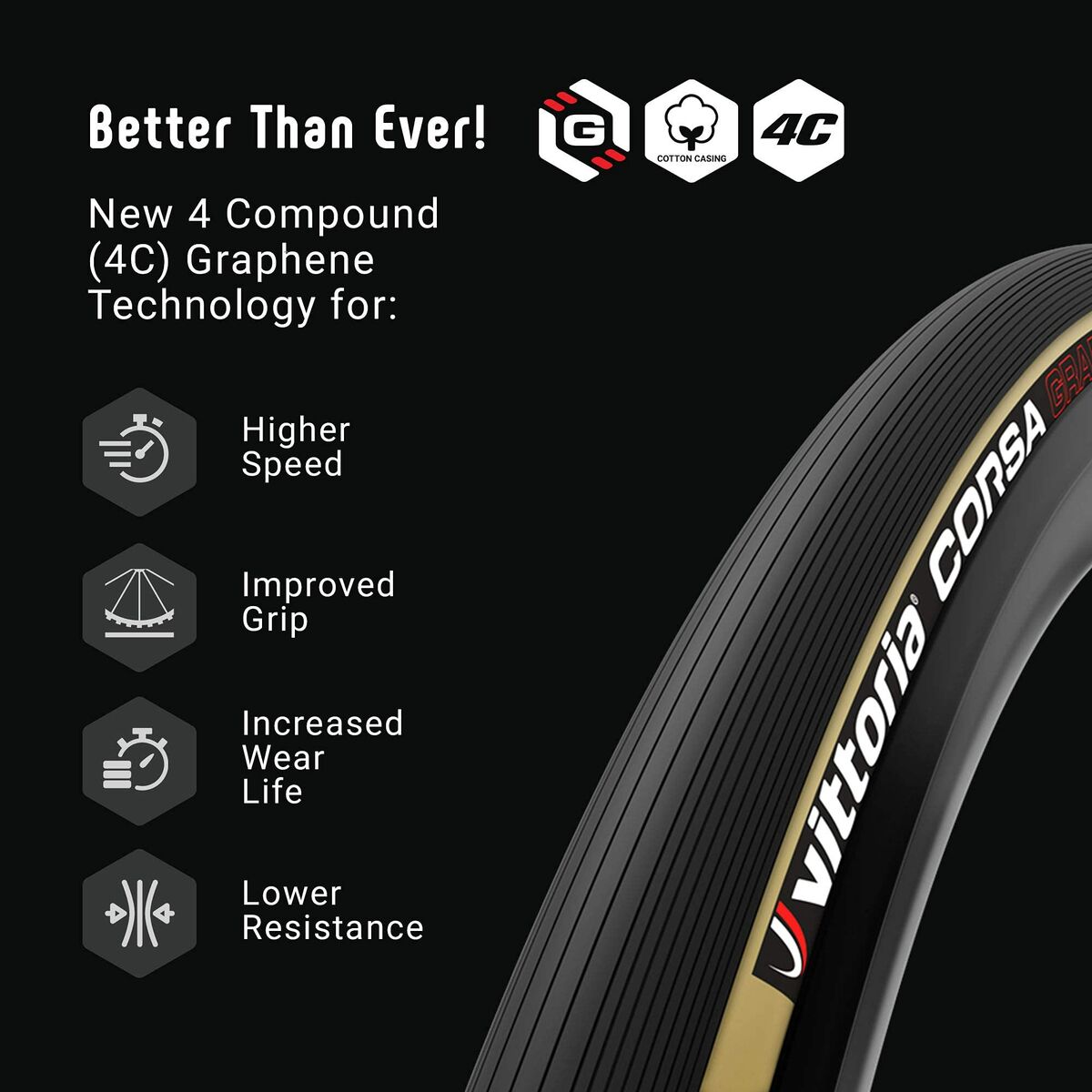 Umschlag Vittoria Corsa Schwarz 700x25c